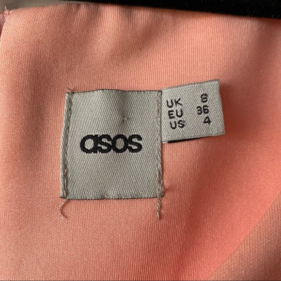 ASOS Pink Fitted Dress - Picture 3 of 3